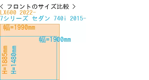 #LX600 2022- + 7シリーズ セダン 740i 2015-